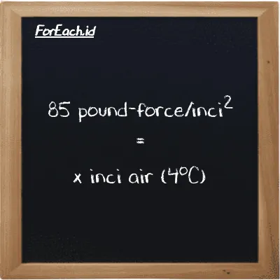 Contoh konversi pound-force/inci<sup>2</sup> ke inci air (4<sup>o</sup>C) (lbf/in<sup>2</sup> ke inH2O)